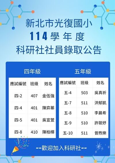 公告本校114學年度科研社社員甄選錄取名單，恭喜通過的同學圖片