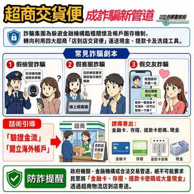 反詐騙宣導