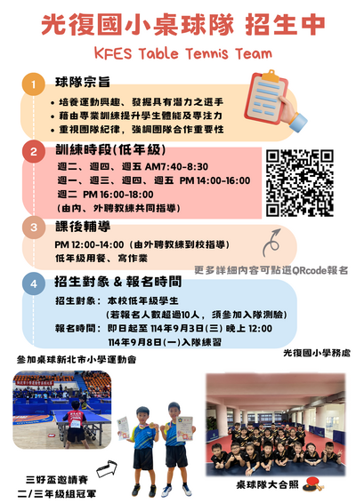 📢 光復國小 114學年度桌球校隊招生公告 親愛的家長與同學您好: 為推廣桌球運動、培養學生專長,本校桌球校隊自即日起開始招收低年級新隊員,歡迎熱愛桌球的同學踴躍報名!圖片