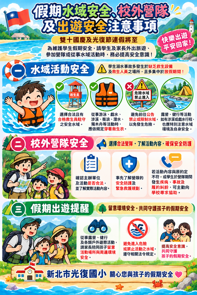 假期水域與出遊安全指南