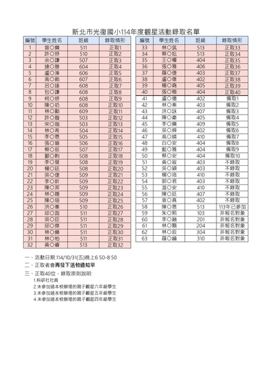 【公告】本校114年度親子觀星活動錄取名單圖片