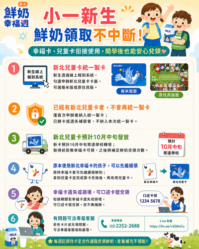 小一新生領鮮奶