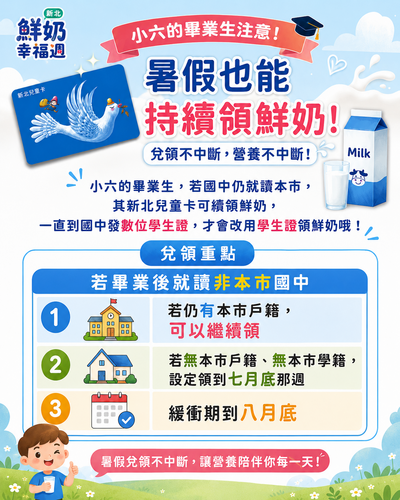 小六畢業生領鮮奶