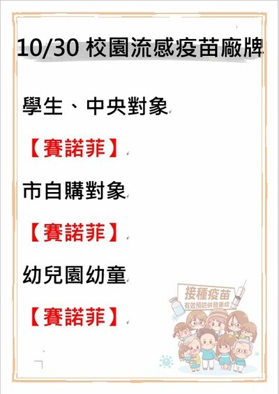 10/30流感疫苗廠牌